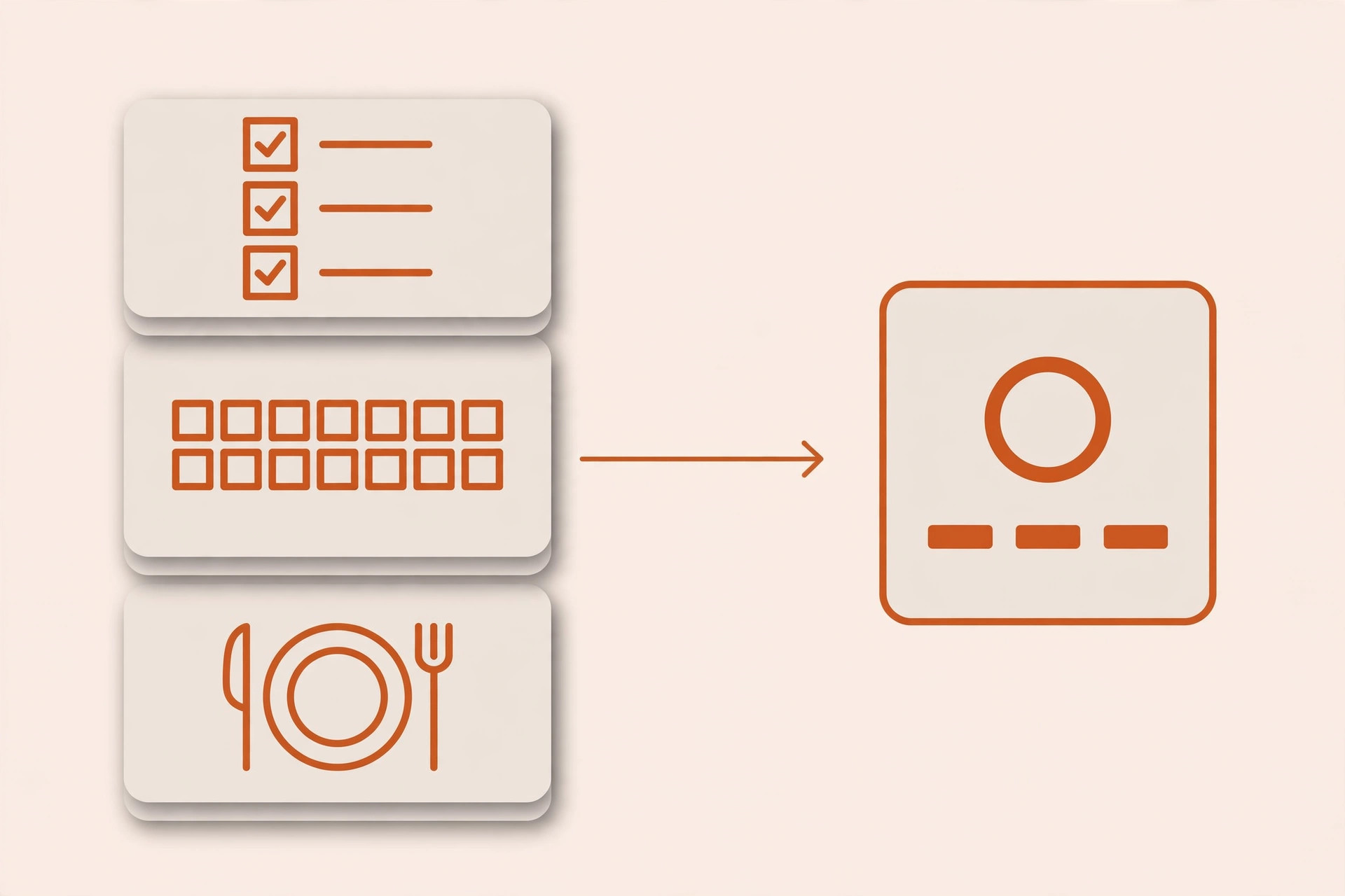 Simple graphic showing written family rules and a shared calendar feeding into a smart display, the idea of building the system before buying the screen